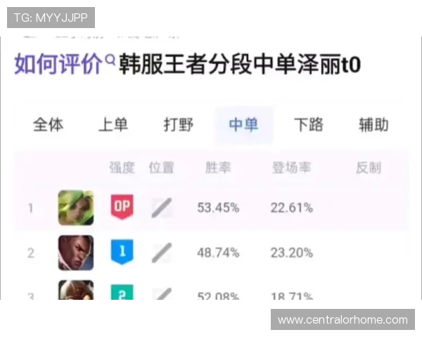 胜率跌破百分之五引发行业热议